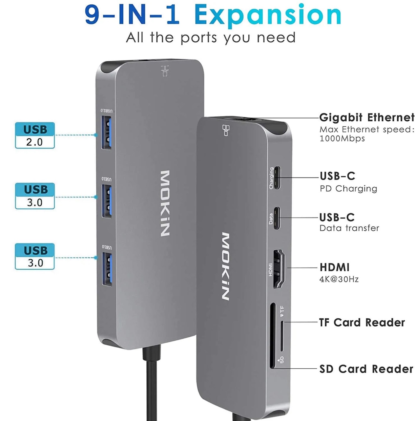 MOKiN 9-in-1 USB-C Hub