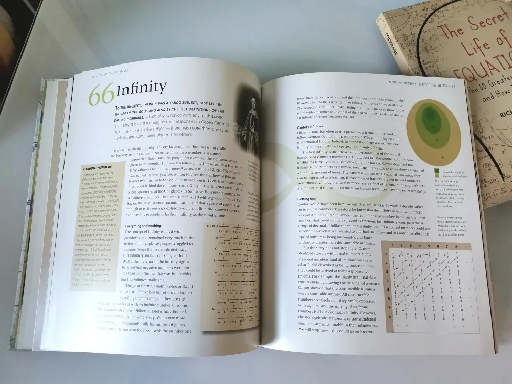 Math Books Bundle - History of Math, Equations, Numbers image indicator(6)