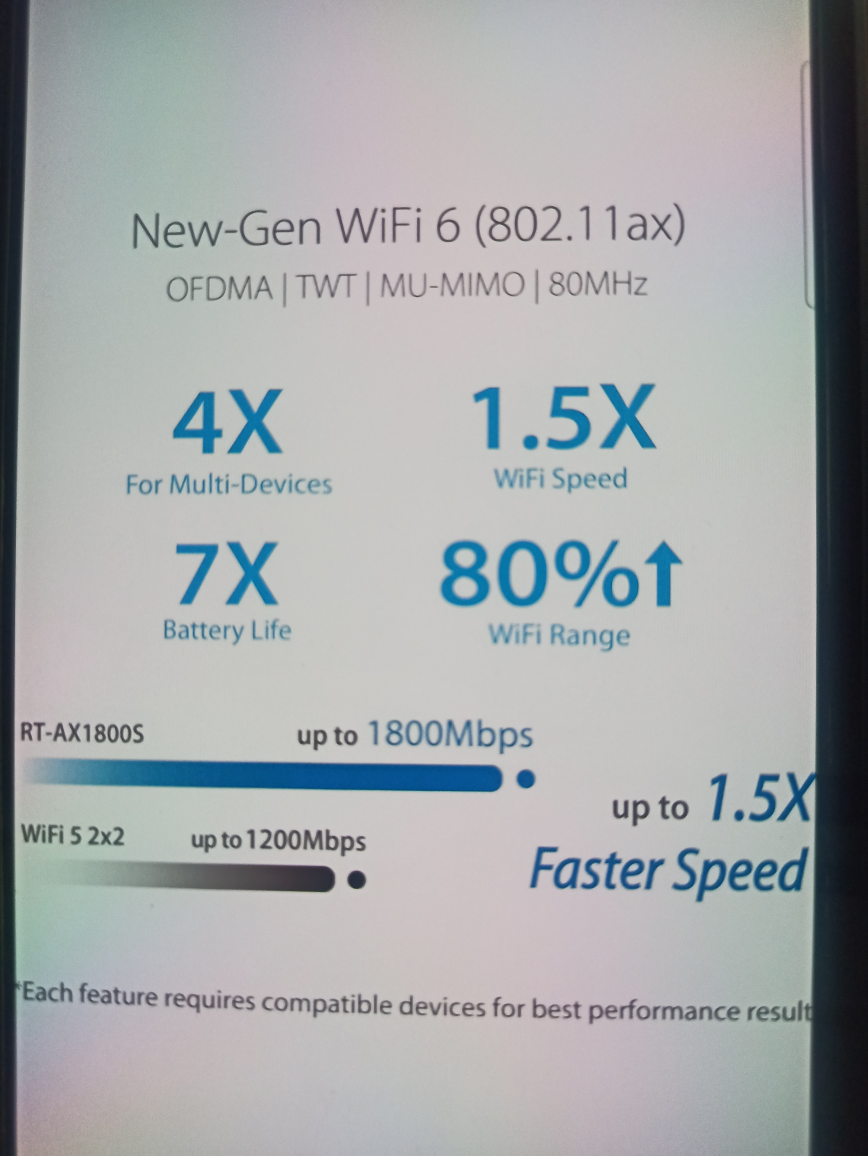 ASUS RT-AX1800S WiFi 6 Router - photo 3