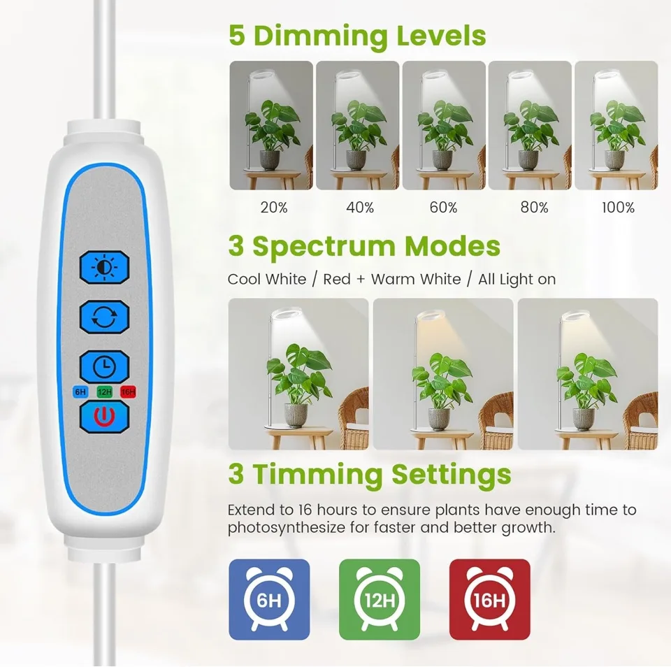 Multifunctional Plant growth lamp for winter image indicator(3)