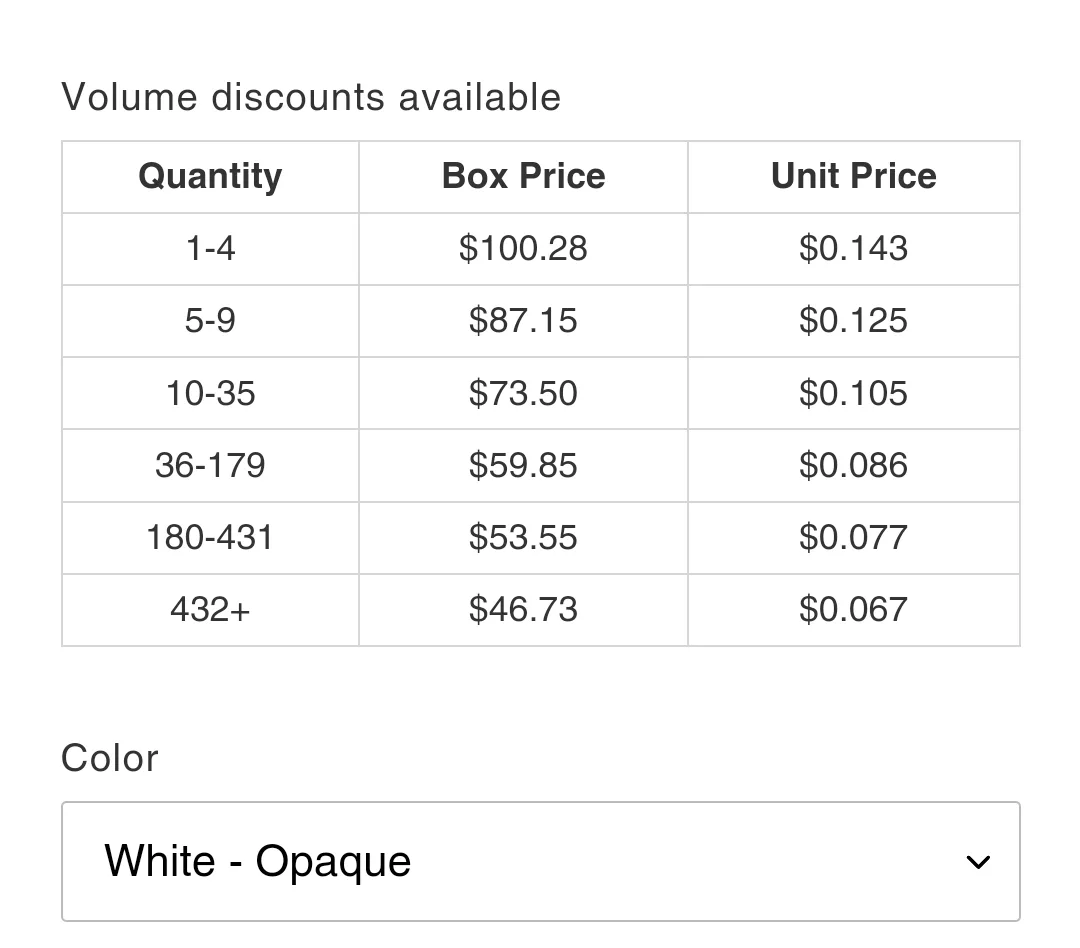 700 Count/box plastic containers  - Bulk Wholesale image indicator(8)