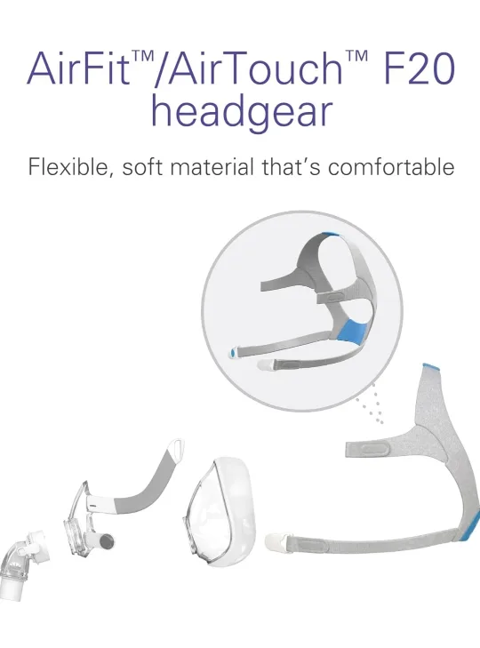 AirFit F20 & AirTouch F20 Headgear Strap - Large 63472 image indicator(5)