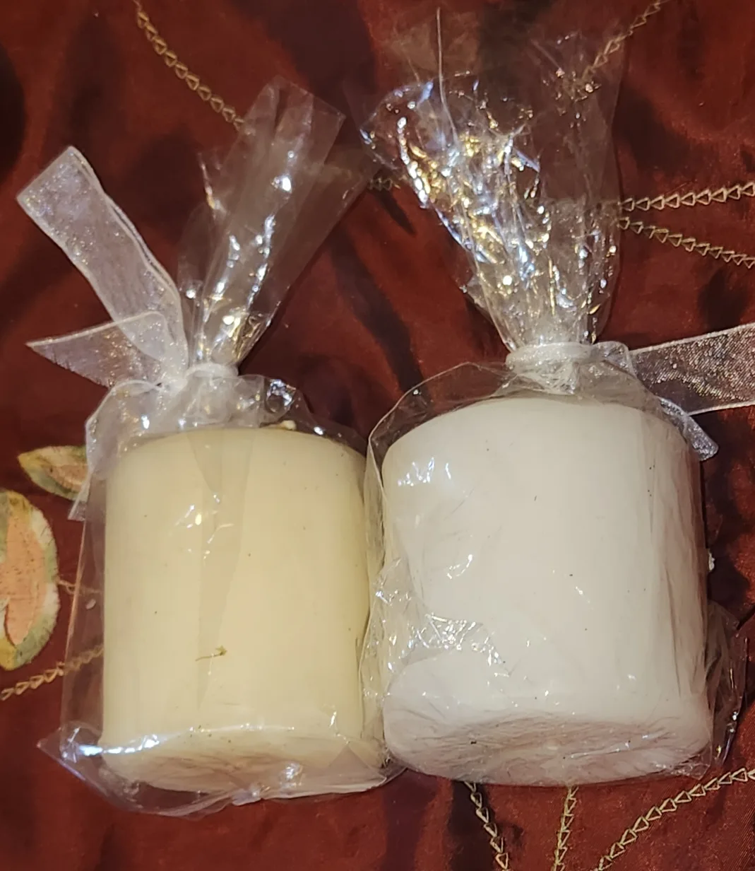 Bulk candles image indicator(2)