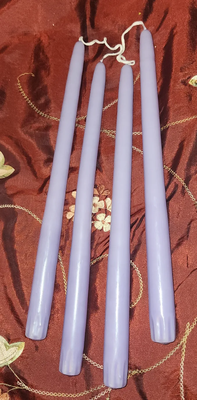 Bulk candles image indicator(3)