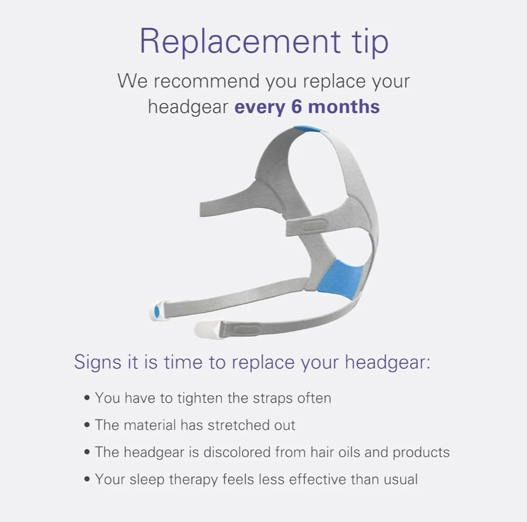 AirFit F20 & AirTouch F20 Headgear Strap - Large 63472 image indicator(8)