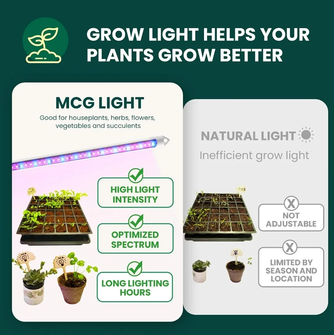 Easy Grow LED Light Bars – 16'' Sunlike Grow Lamps, 6-Pack image indicator(5)