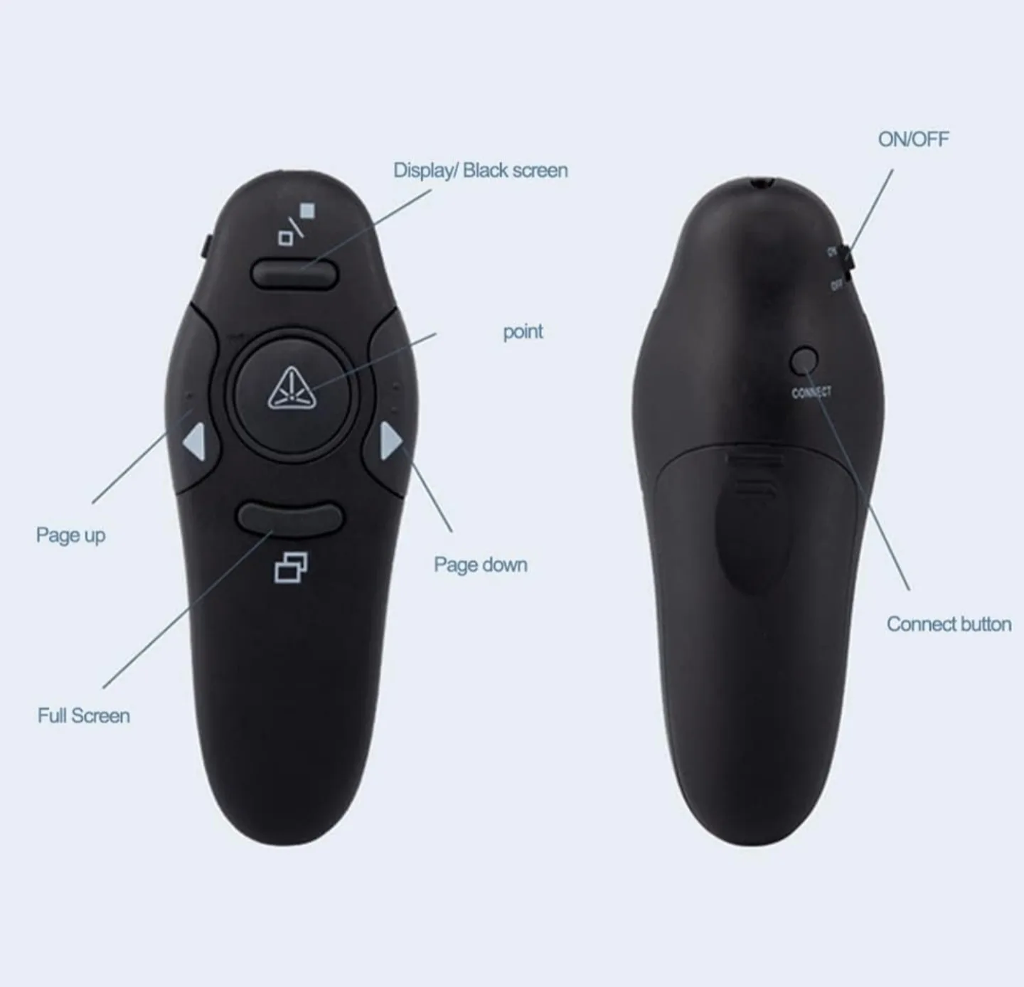 BNEW Wireless Presenter Remote Control with Laser Pointer image indicator(5)