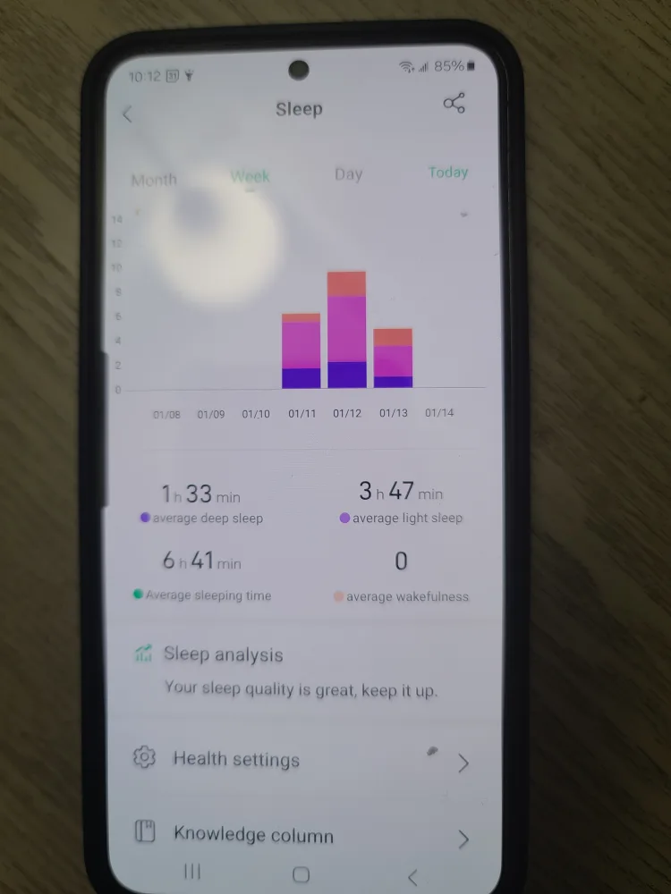 Smart Ring Fitness Tracker - Gold image indicator(4)