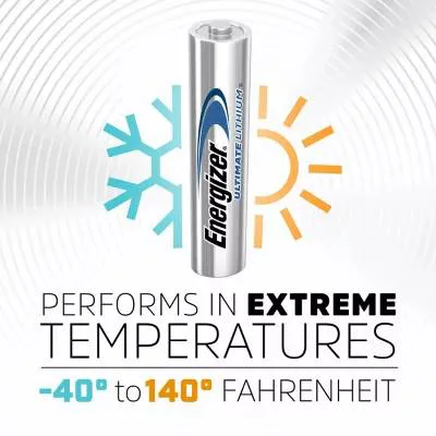 Energizer AAA Ultimate Lithium Batteries (18 Pack) New image indicator(3)