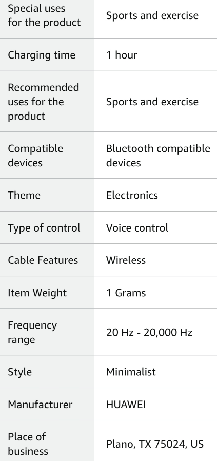 Huawei FreeBuds 3 Wireless Earbuds - photo 5