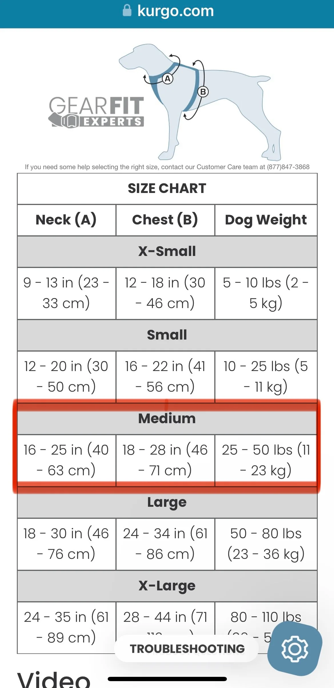 Kurgo dog pink harness with handle image indicator(4)