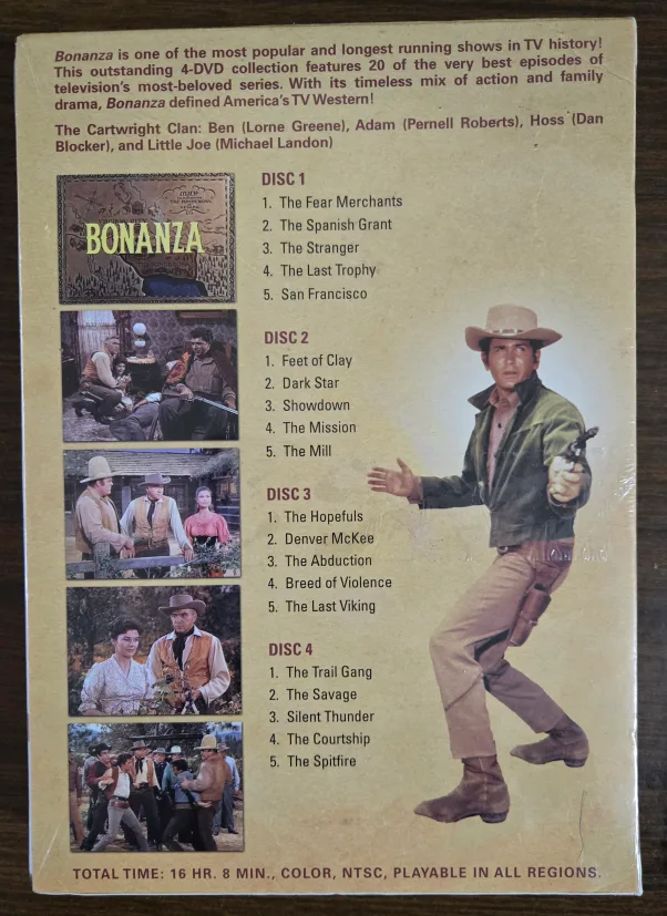 Bonanza image indicator(2)