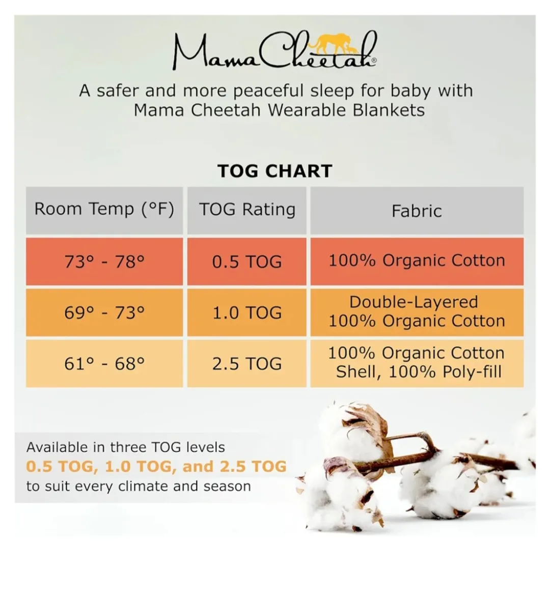 [BRAND NEW] Toddler Sleep Sack with Feet 3T-4T - Organic Cotton image indicator(3)