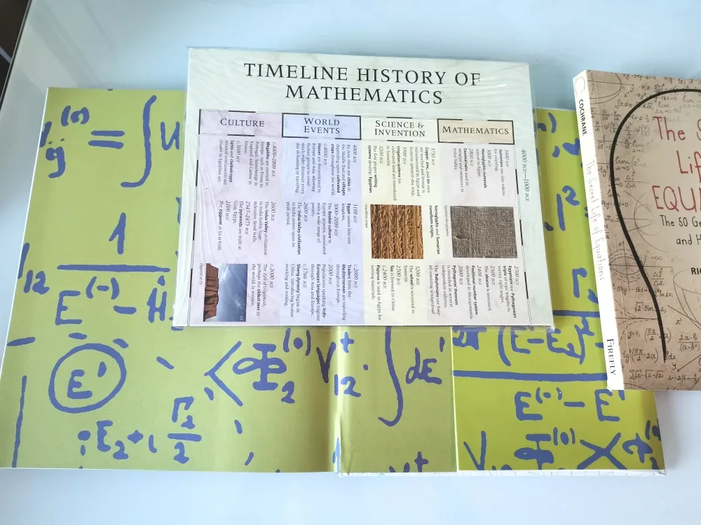 Math Books Bundle - History of Math, Equations, Numbers image indicator(7)