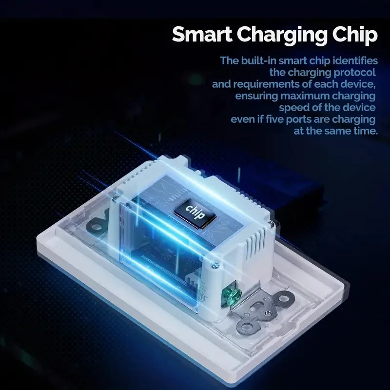MOES Wall Outlet High Speed 30W USB-A USB-C Power Receptacle 🧡 image indicator(4)