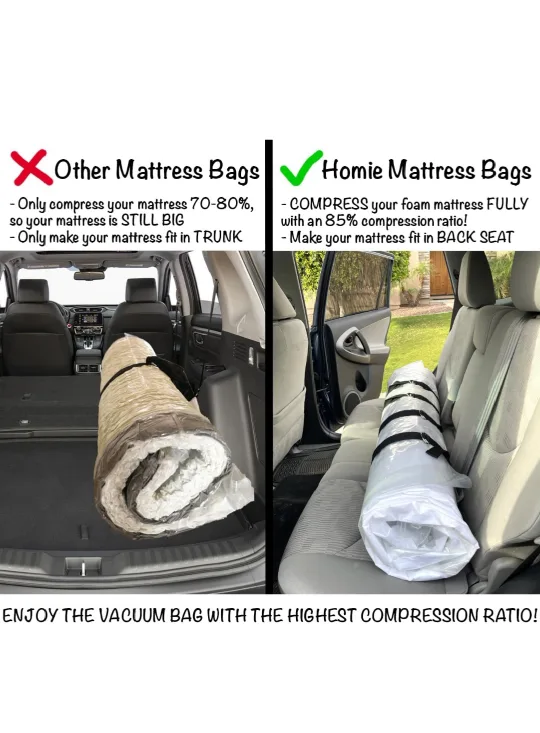 Mattress Vacuum Storage Bag - Queen Size image indicator(3)