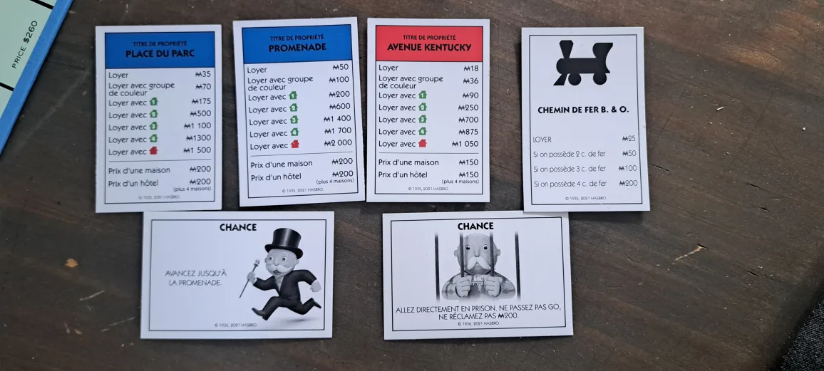 Vintage Classic Monopoly Board Game image indicator(2)