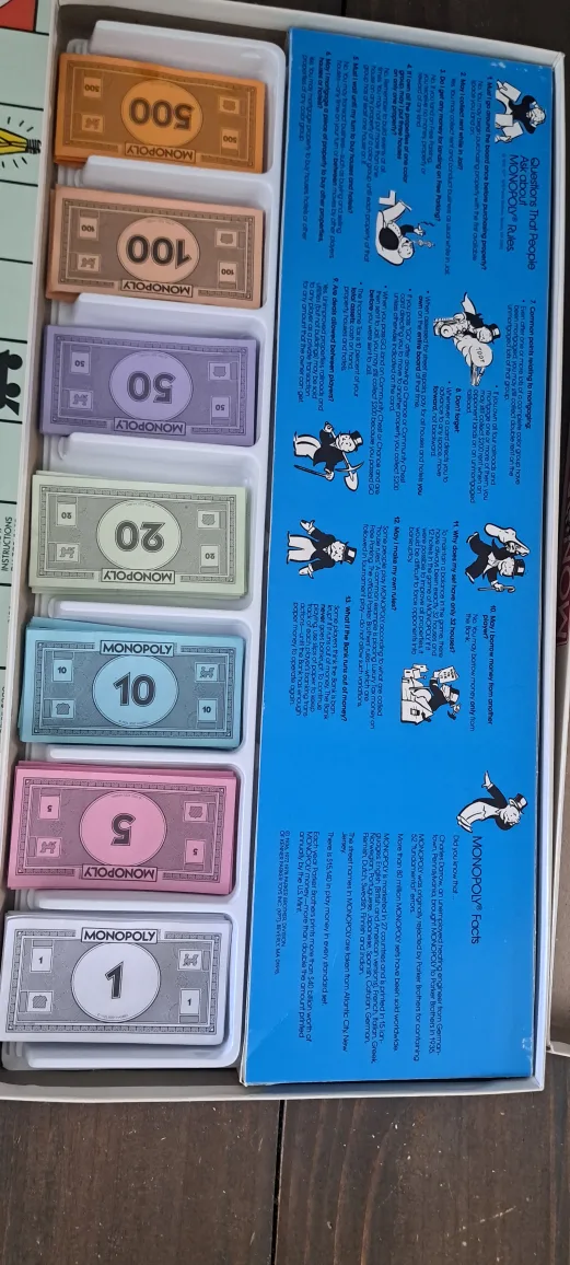 Vintage Classic Monopoly Board Game image indicator(5)