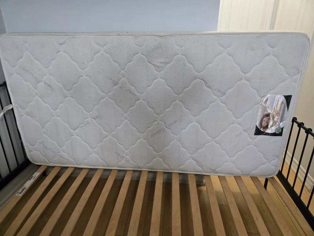 Twin Mattress image indicator(2)