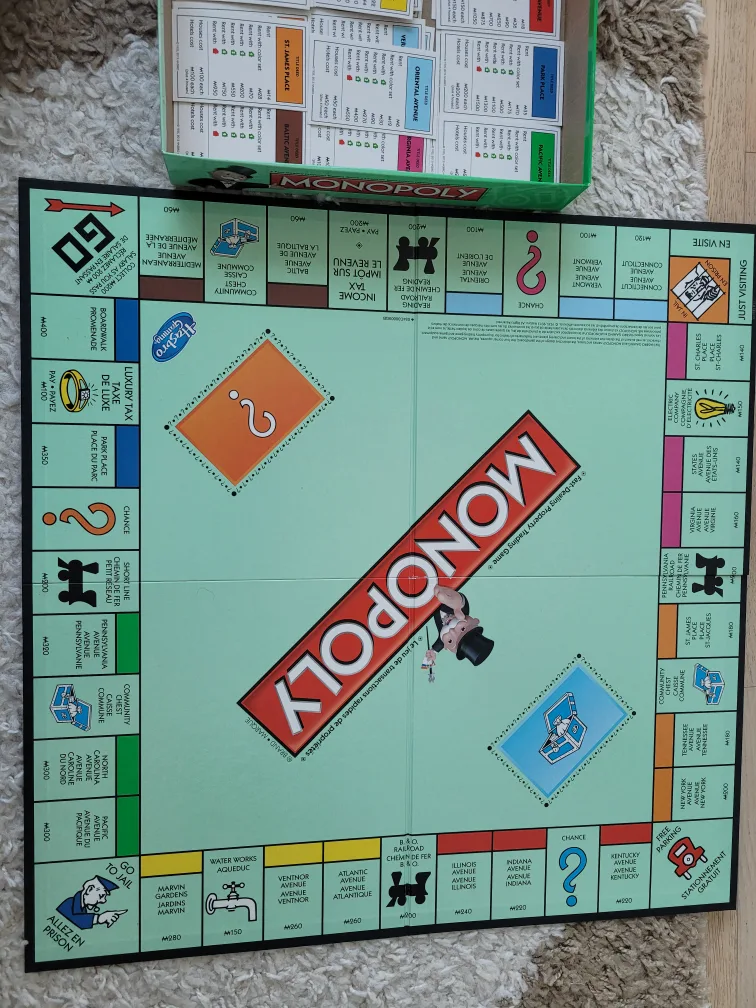 Monopoly Game image indicator(7)