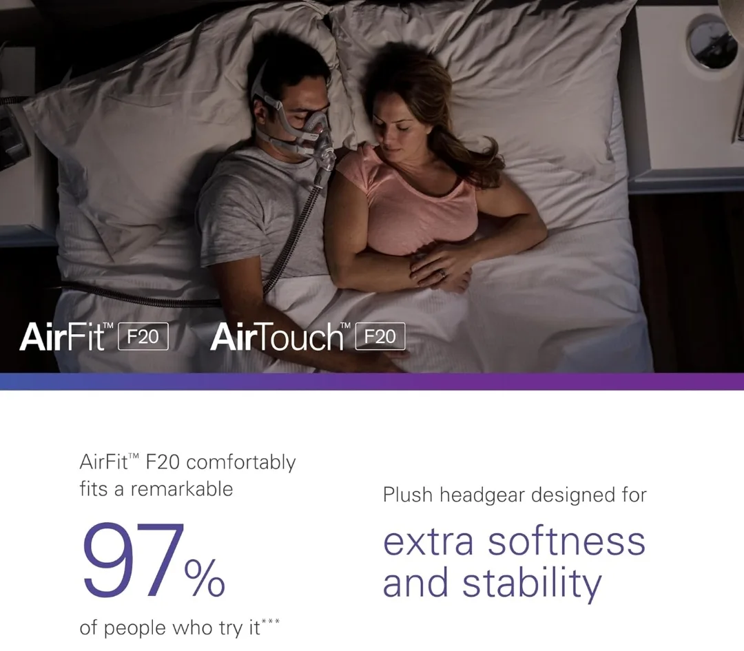 AirFit F20 & AirTouch F20 Headgear Strap - Large 63472 image indicator(9)