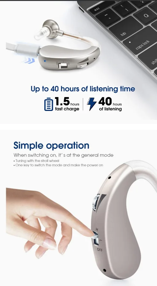 Britzgo Rechargeable Hearing Aid (Amplifier) image indicator(4)