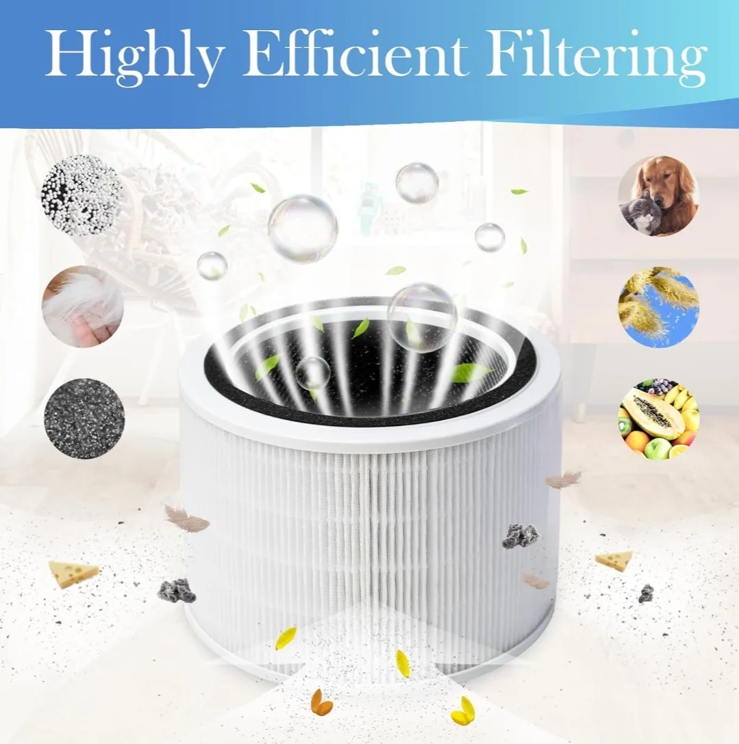 2-Pack Core 200S H13 HEPA Filters for Levoit Air Purifier image indicator(4)