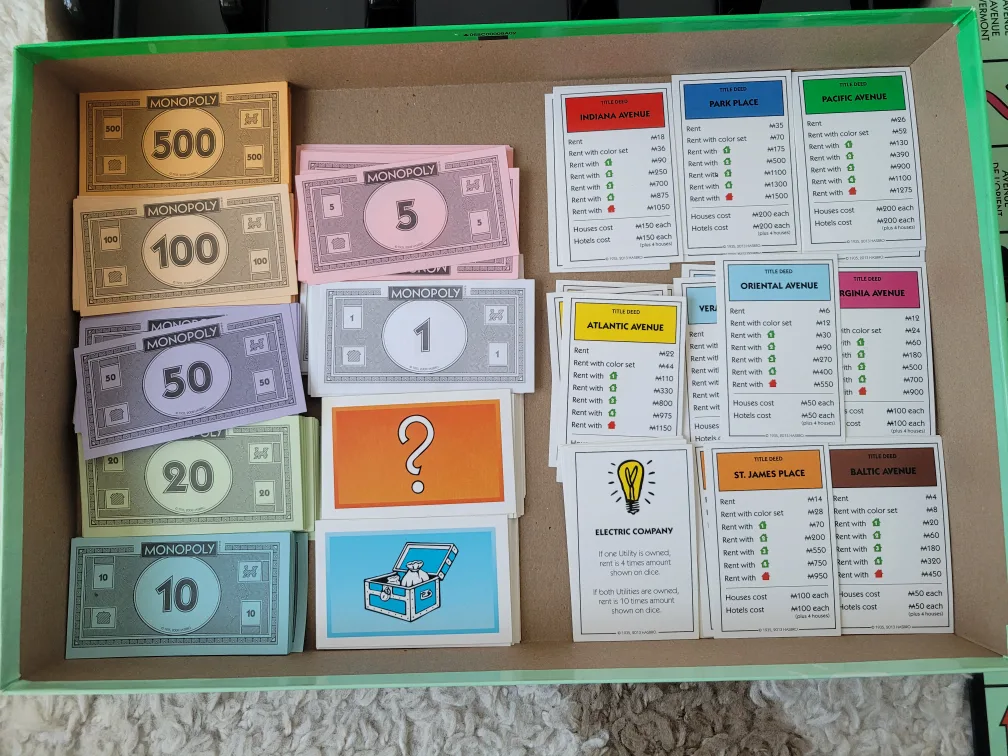 Monopoly Game image indicator(2)
