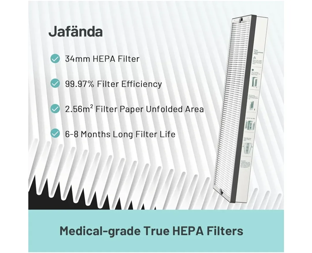 Jafända JF999 Air Purifier REPLACEMENT FILTERS (2-Pack) image indicator(8)