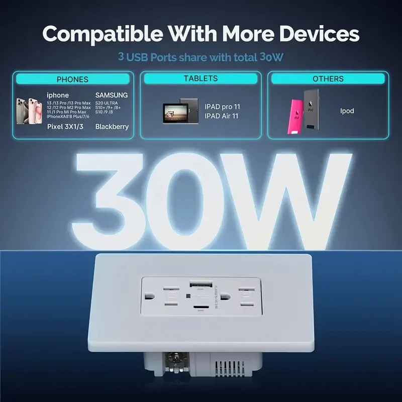 MOES Wall Outlet High Speed 30W USB-A USB-C Power Receptacle 🧡 image indicator(2)