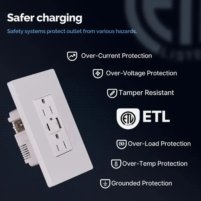 MOES Wall Outlet High Speed 30W USB-A USB-C Power Receptacle 🧡 image indicator(5)