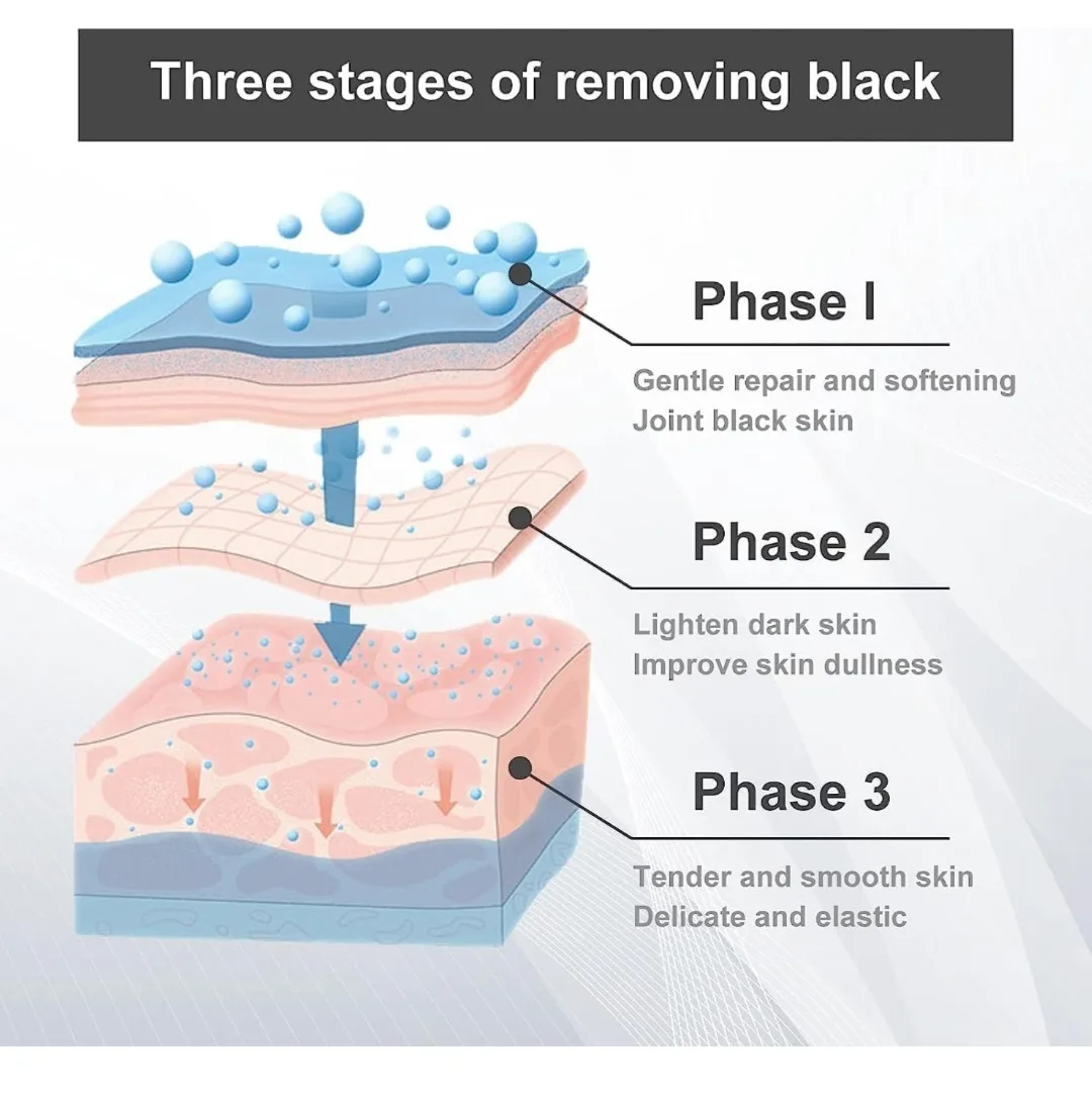 Snow Bleach - Intensive Whitening Cream for Face and Body✨️😌 image indicator(4)