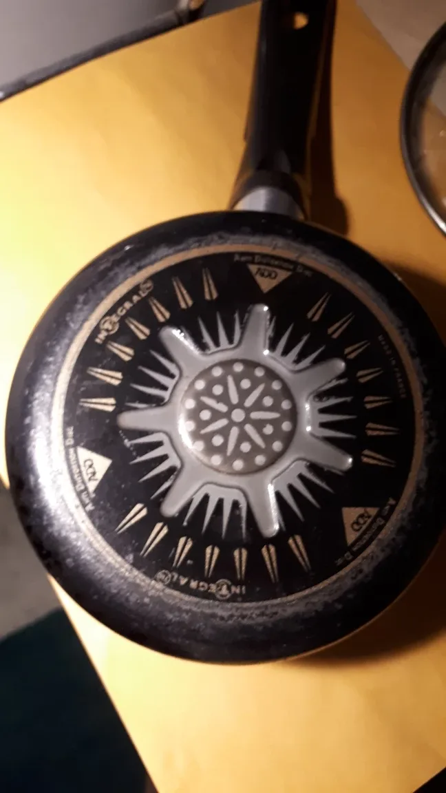 Integra  Sauce Pan with Lid image indicator(5)