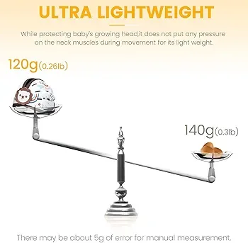 Baby Safety Helmet  Soft, Adjustable, Lightweight (Brown Lion) image indicator(8)