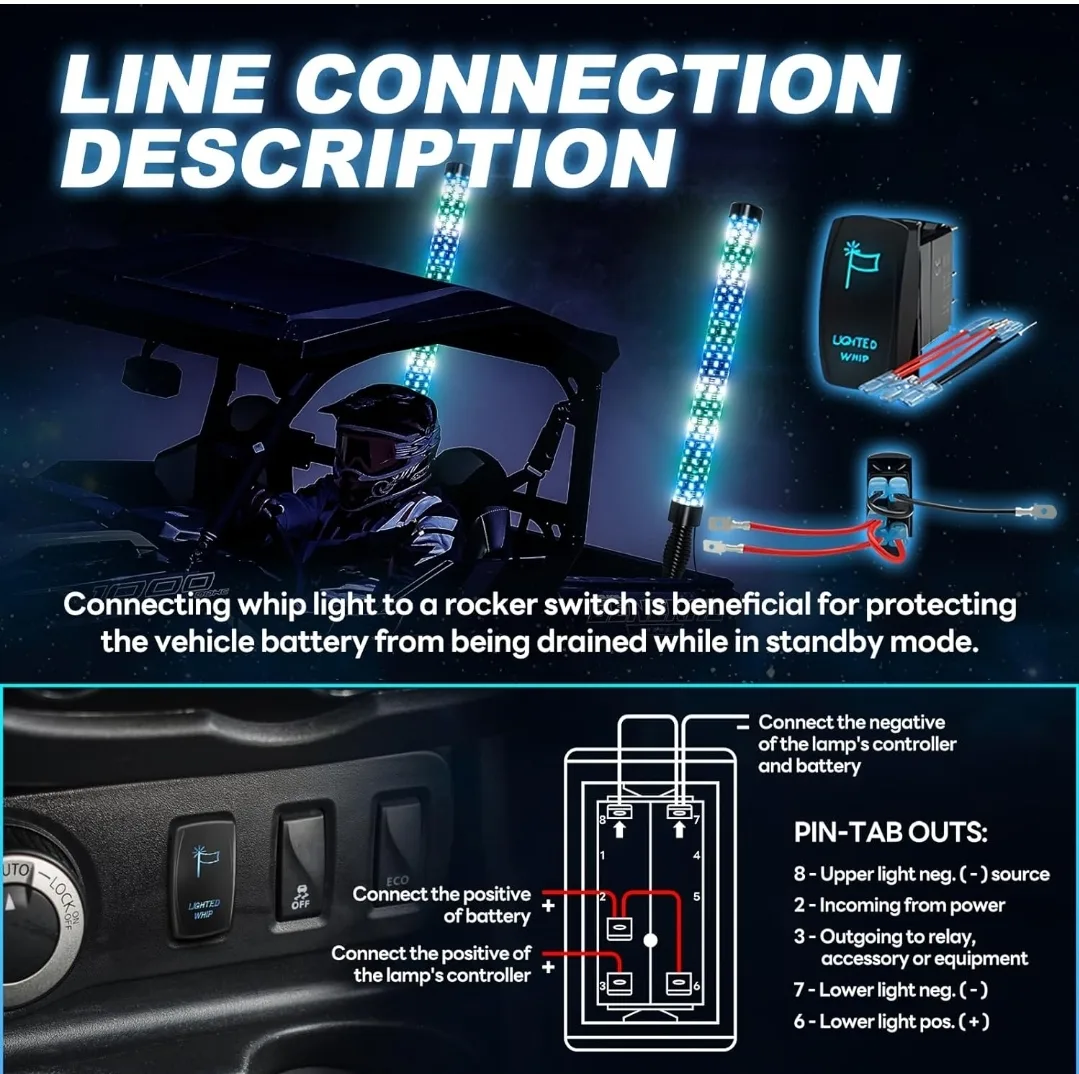 2PCS 3FT RGB LED Whip Lights w/ App & Remote for UTV/ATV image indicator(7)