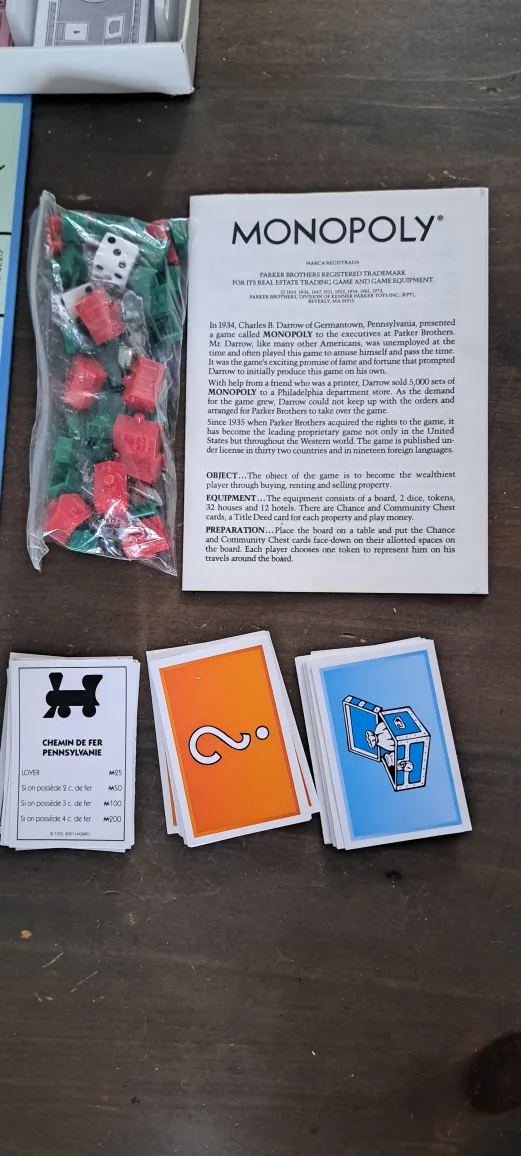 Vintage Classic Monopoly Board Game image indicator(4)