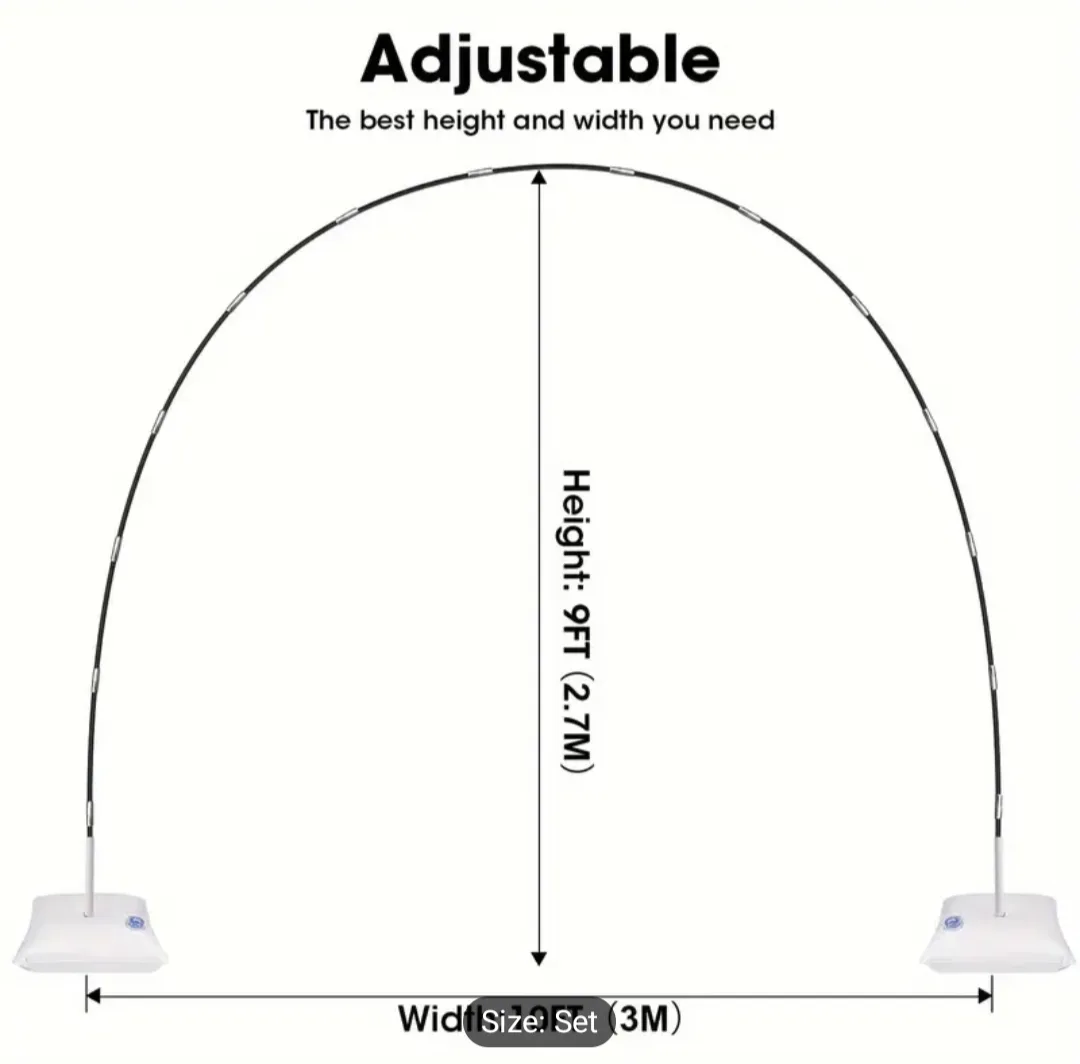 Event Archway image indicator(2)