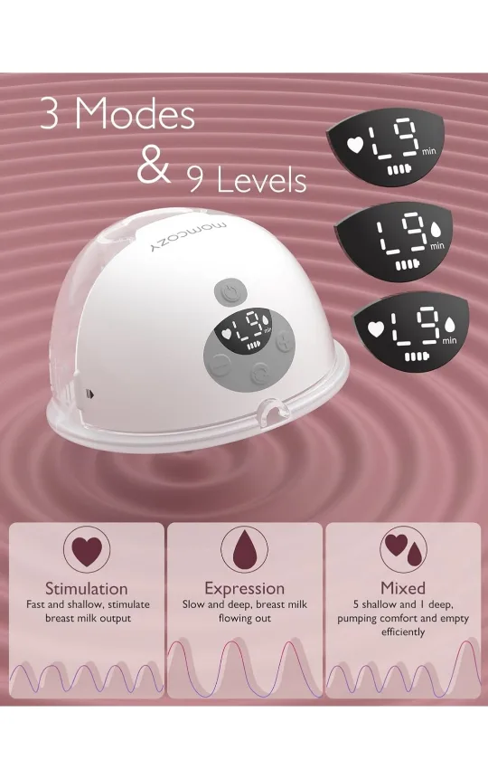 New never used Momcozy M5  Breast Pump Wearable Breast Pump image indicator(3)