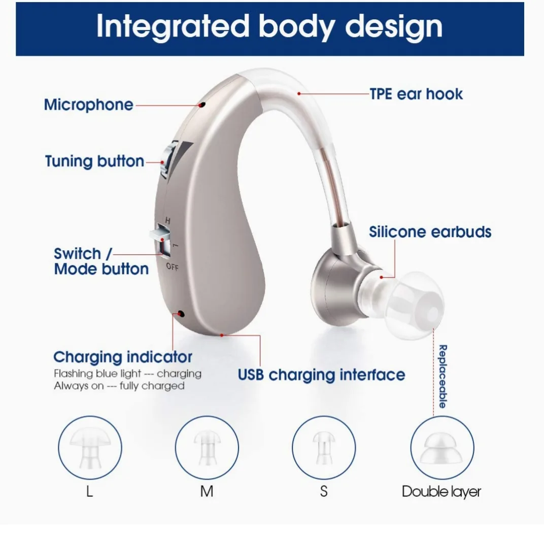 Britzgo Rechargeable Hearing Aid (Amplifier) image indicator(5)