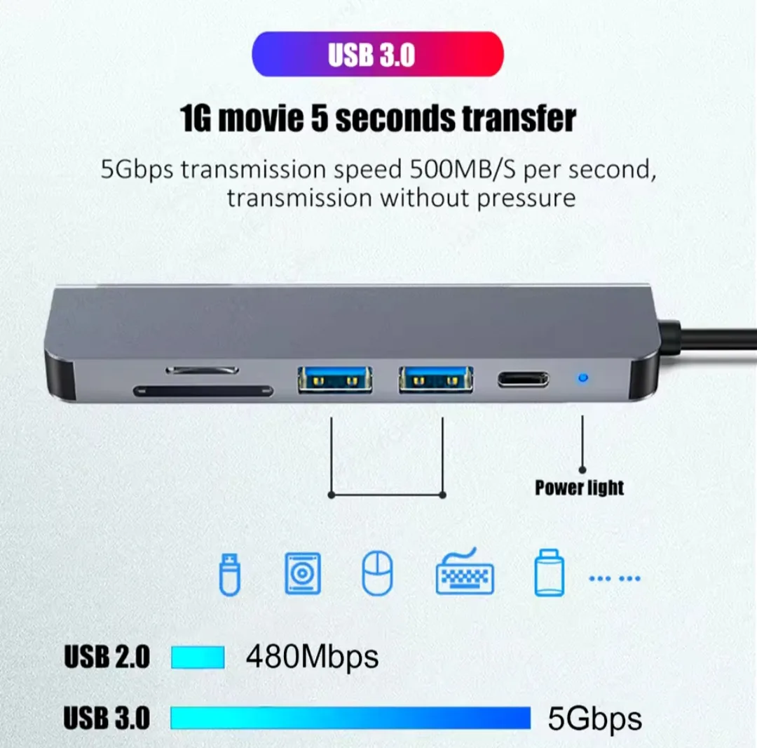 USB C HUB 4K Type C to HDMI-compatible.TF SD Multi Converter image indicator(2)