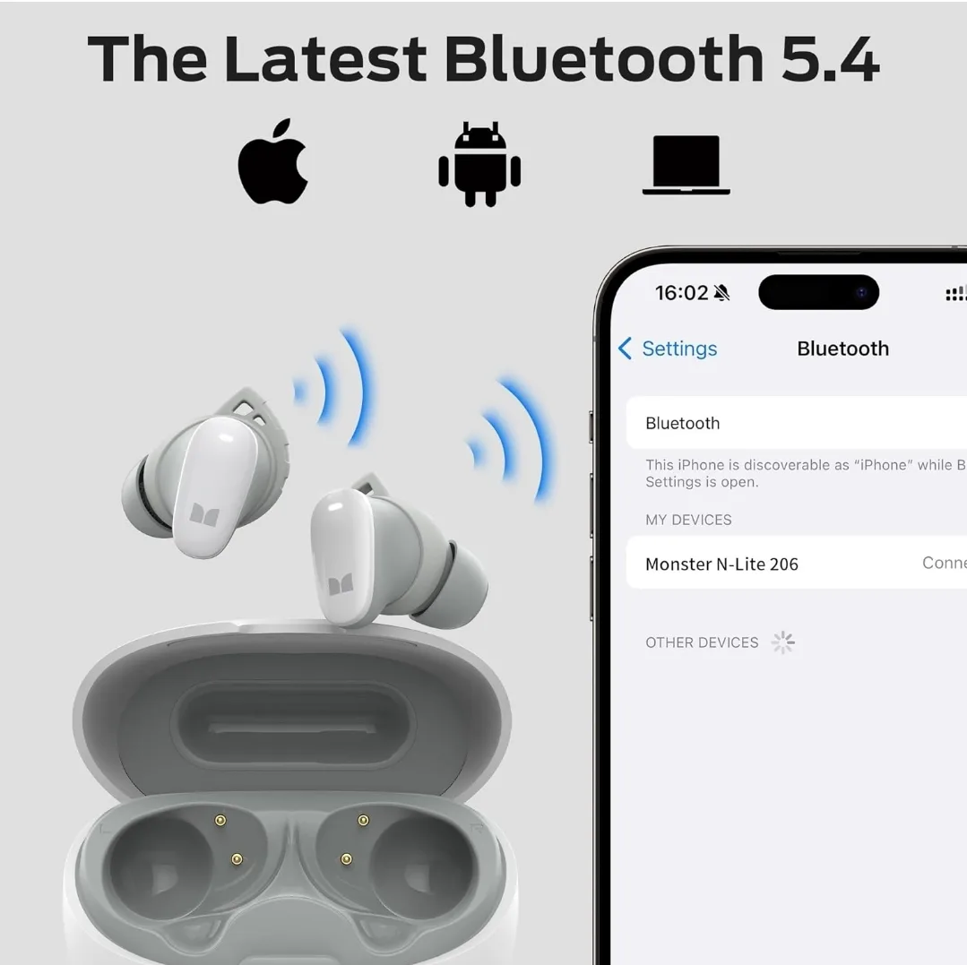 Monster N-Lite 206 Wireless Earbuds - White image indicator(7)