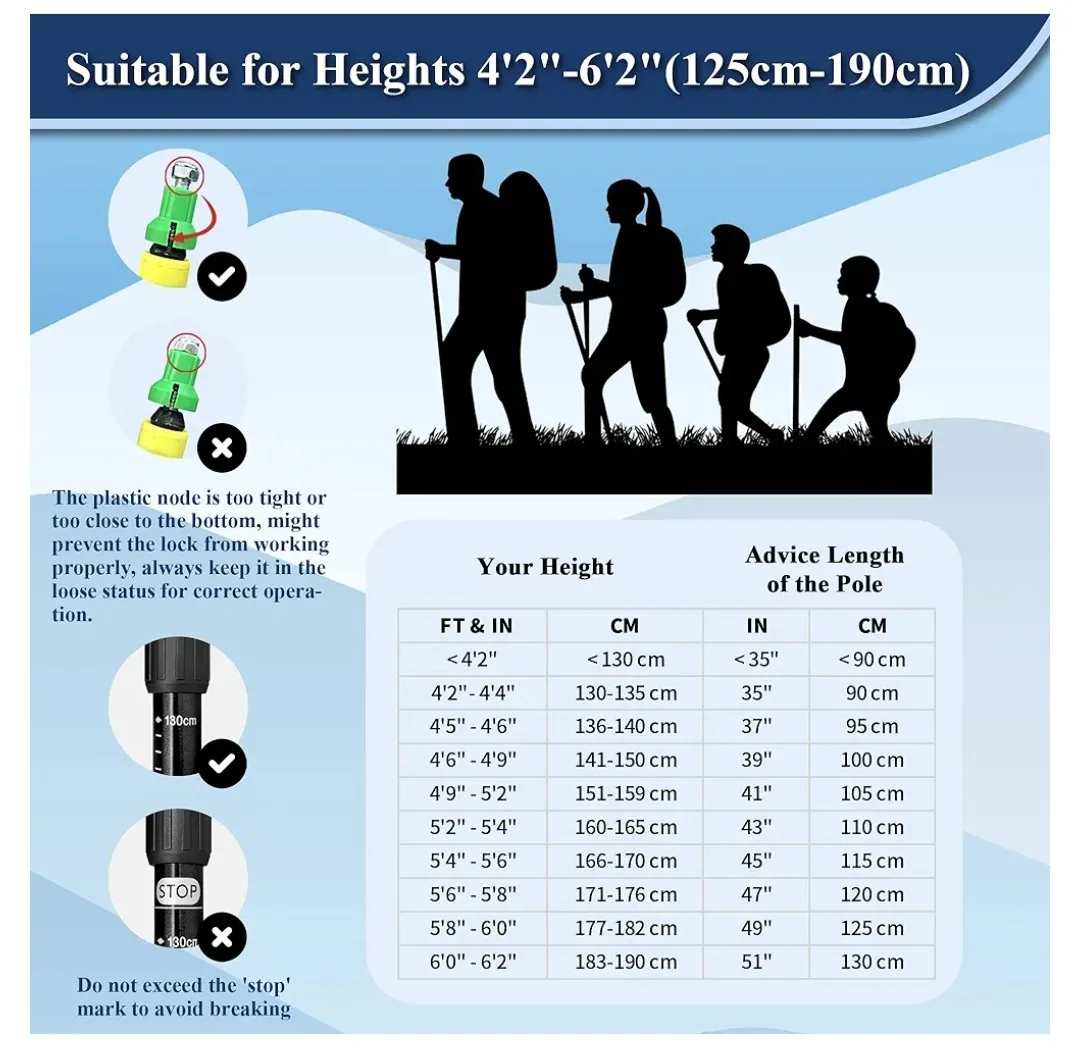 TheFitLife Nordic Walking Trekking Poles-2 Pack image indicator(5)