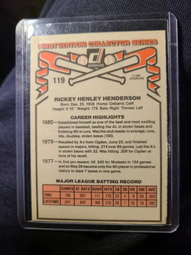 1981 Donruss Rickey Henderson #119 Baseball Card image indicator(2)