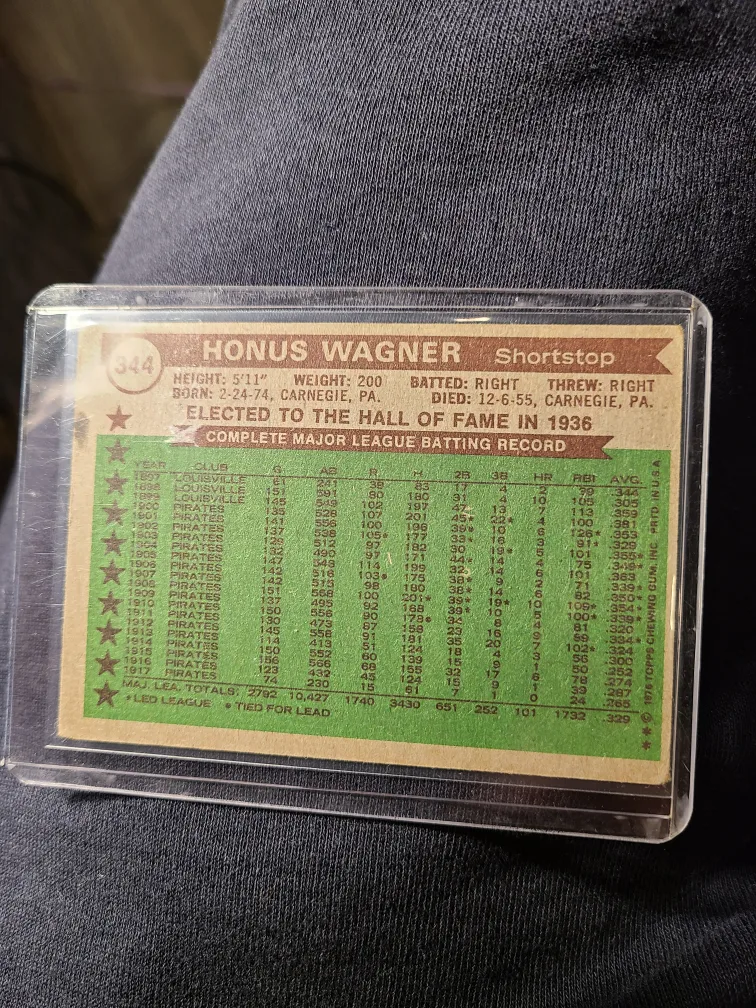 The Sporting News All-Time All-Stars image indicator(2)