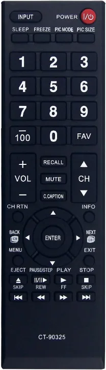 Universal Remote Control for Toshiba TV image indicator(2)
