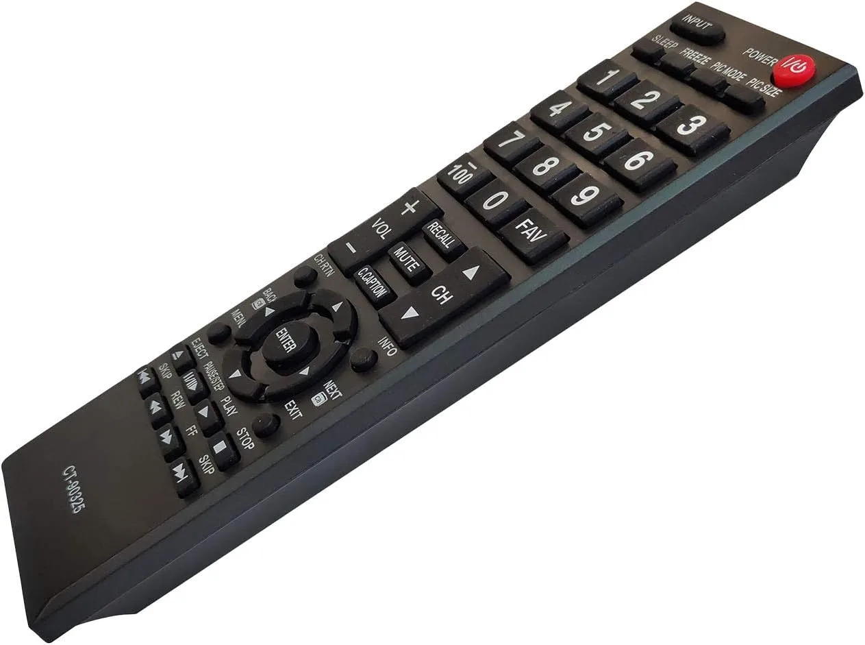 Universal Remote Control for Toshiba TV image indicator(3)