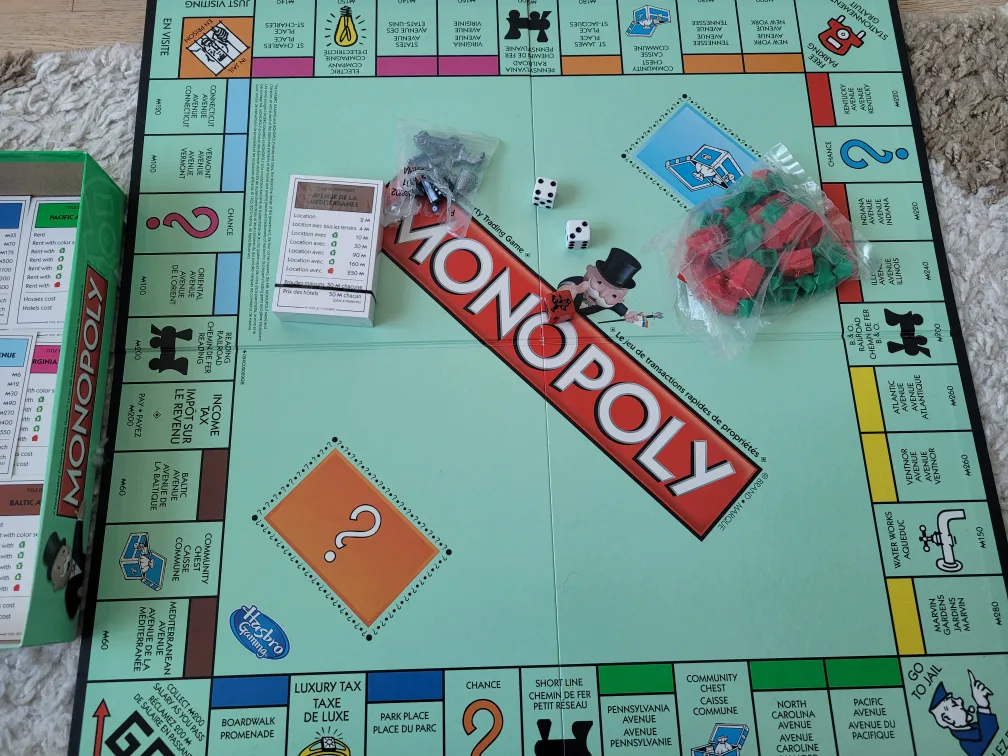 Monopoly Game image indicator(4)