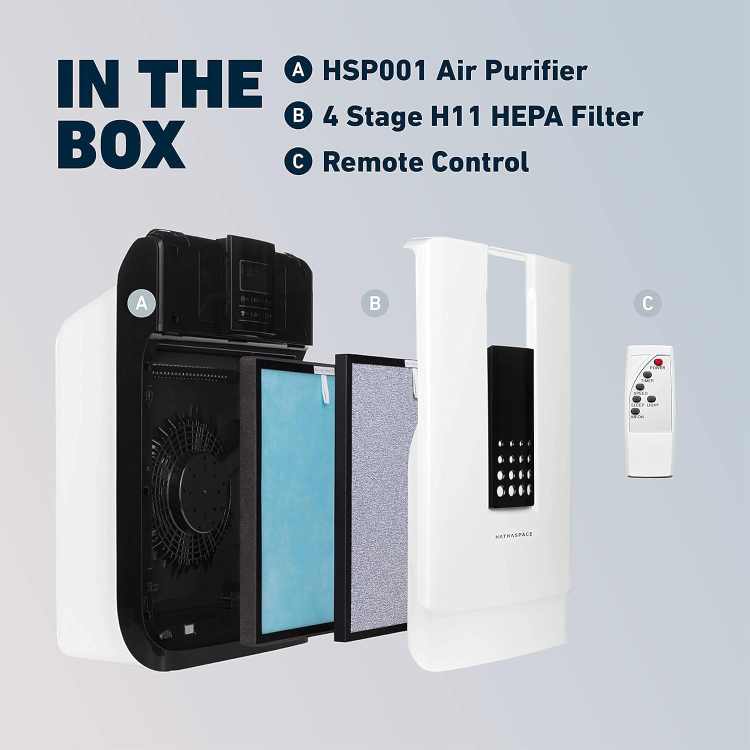 Hathspace HSP001 Smart True HEPA Air Purifier - photo 3