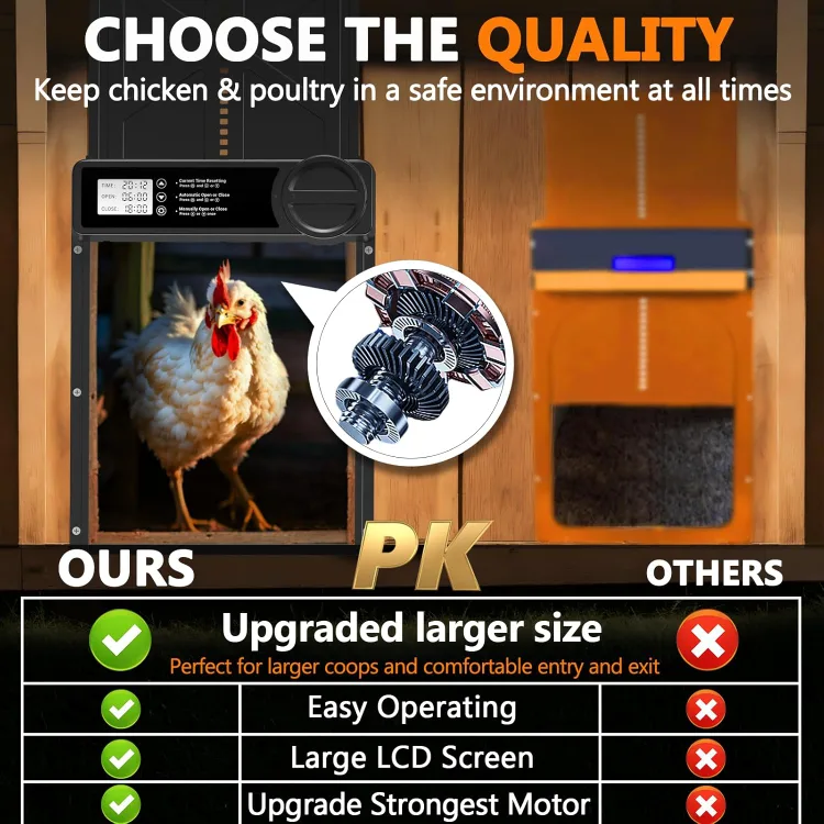 Automatic Chicken Coop Door image indicator(7)