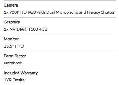 Lenovo ThinkPad P15v Gen 3 image indicator(4)